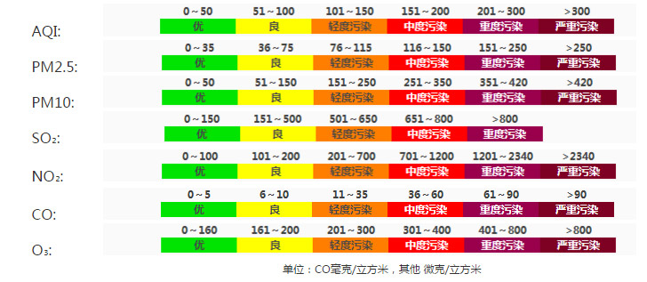 Output limitation problem for the steel products